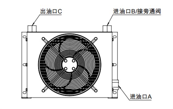 風冷卻器安裝示意圖