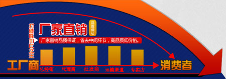 距離遠就是痛！<font color='red'>睿佳冷卻器</font>廠家十分贊同