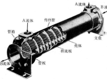 風(fēng)冷散熱器排行哪個(gè)好？
